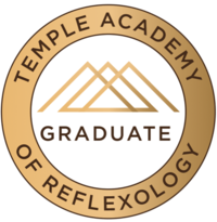 About me. Medium temple logo